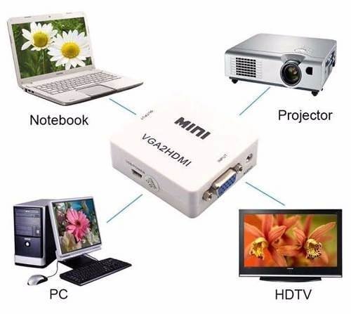 Convertidor Adaptador Vga A Hdmi