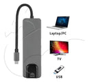 Adaptador 5 En 1 Usb-c A Hdmi/rj45/usb, Ultra Fast