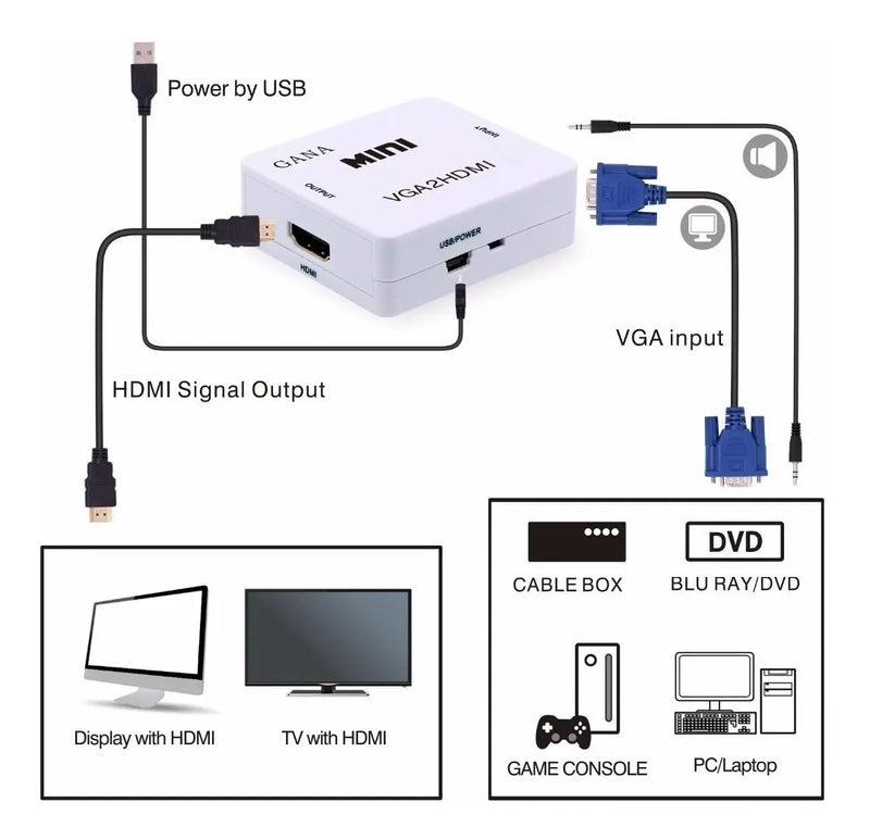 Convertidor Adaptador Vga A Hdmi